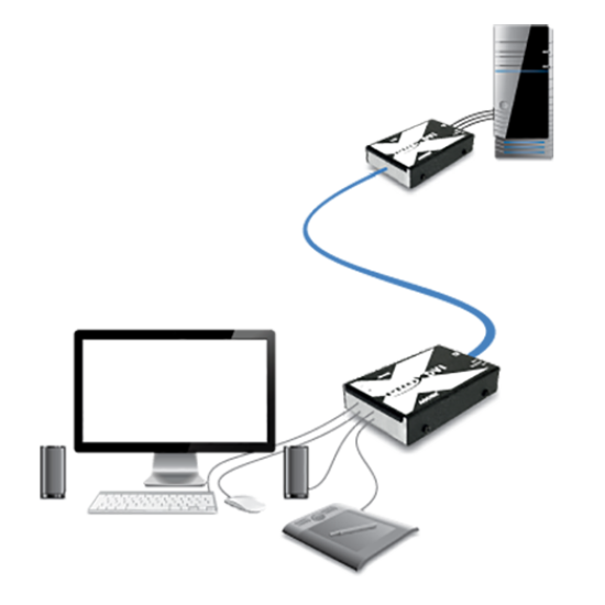AdderLink X-DVIPRO-DL Dual Link DVI KVMA and Transparent USB 50M Extender over Single CATx Cable